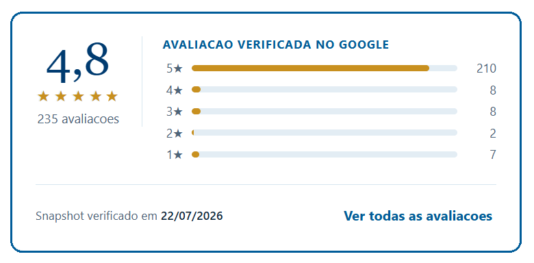 Como a Focus Esoterismo seleciona seus consultores?
