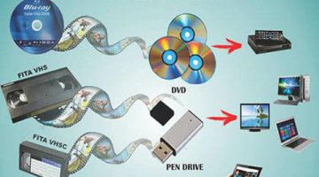 TRANSFORME SUAS LEMBRAN�AS EM MOMENTOS VIVOS.